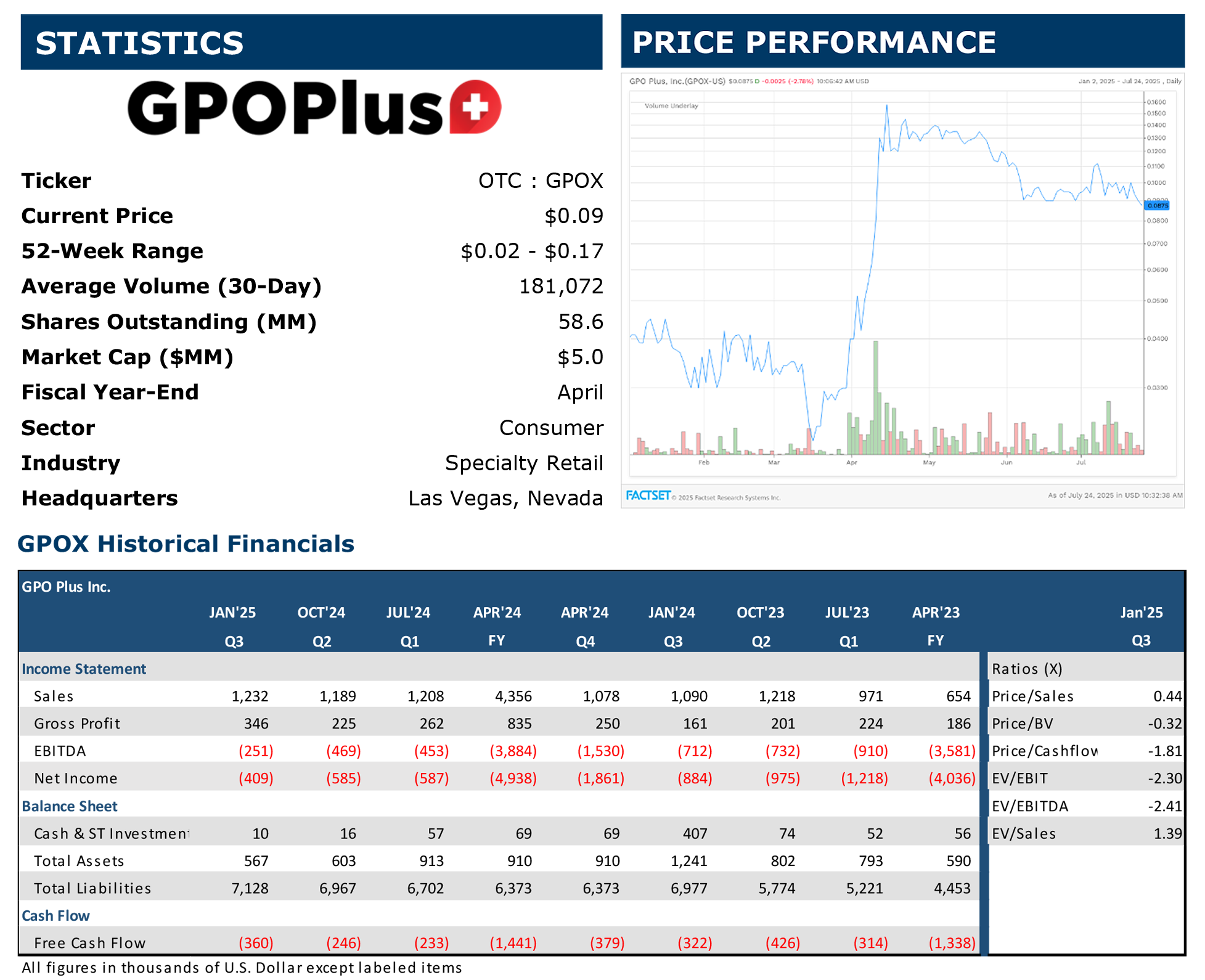 GPOX Water Tower Research Report: Comprehensive Stock Coverage