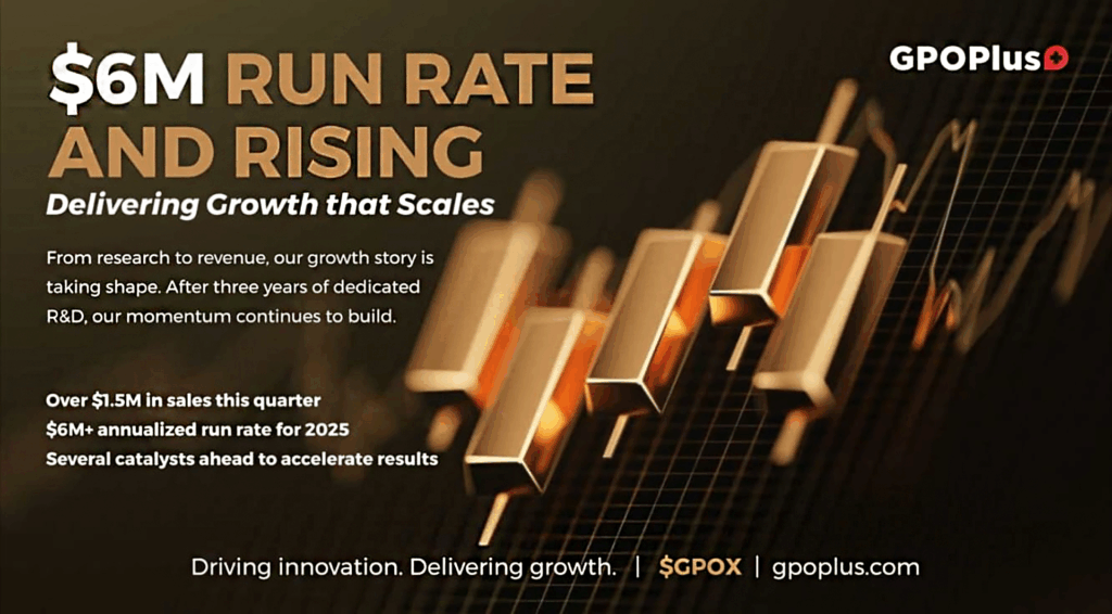 GPO Plus, Inc. Announces 20% Sequential Quarterly Revenue Growth and Accelerates Near-Term Expansion Initiatives